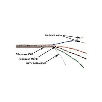 [TWT-5EUTP] Кабель TWT UTP, 4 пары, Кат.5e, PVC, серый, 305 метров